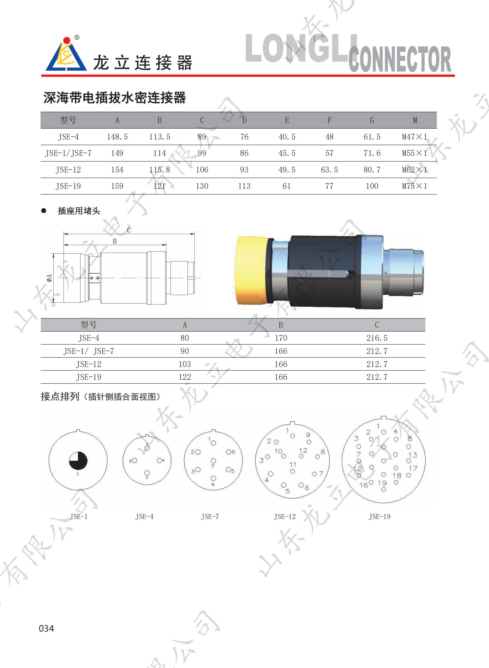 水密連接器-石油連接器-龍立電子2022.1.07（印制稿件）_39.jpg
