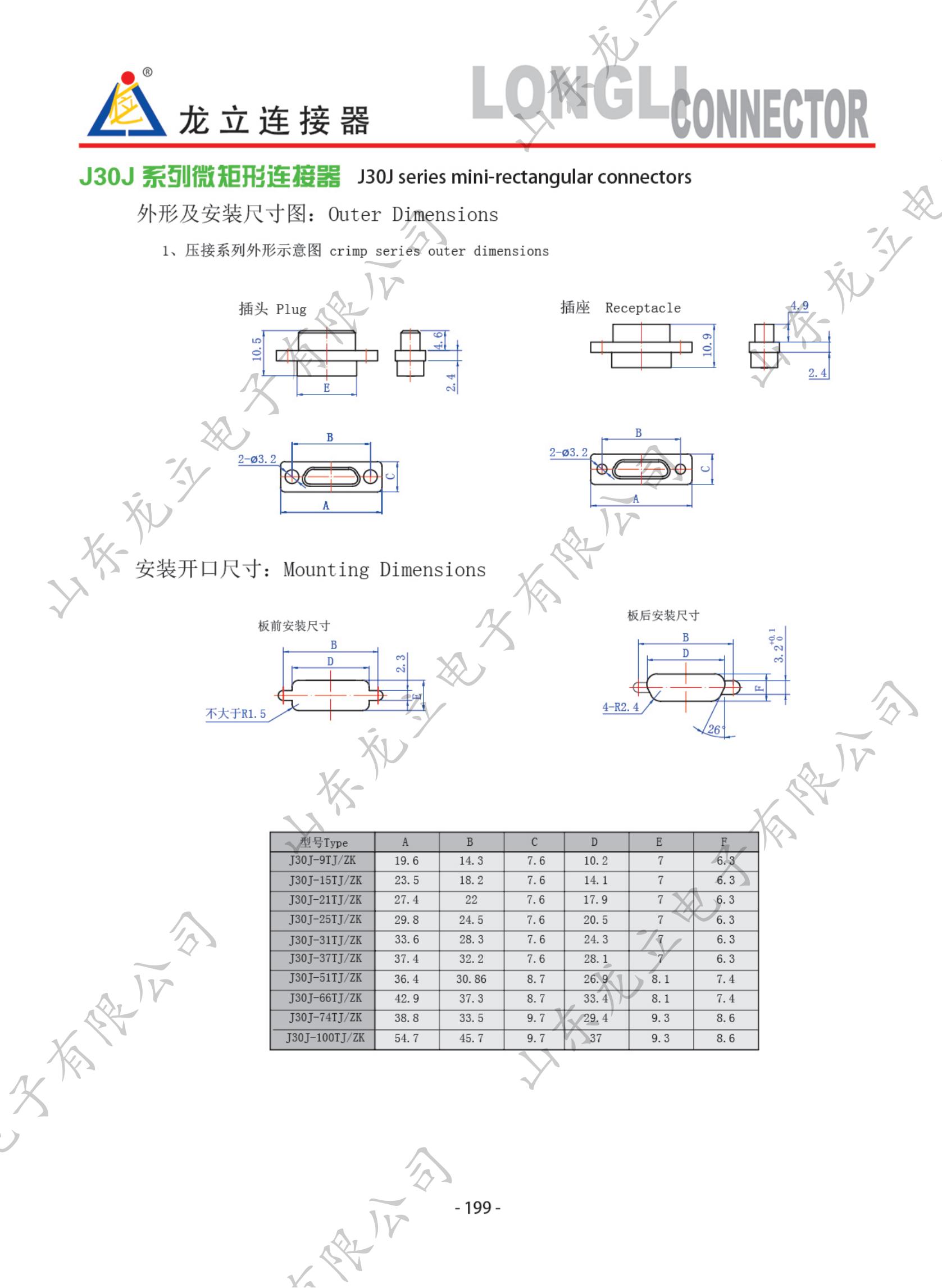 圓形電子產(chǎn)品手冊_207.jpg