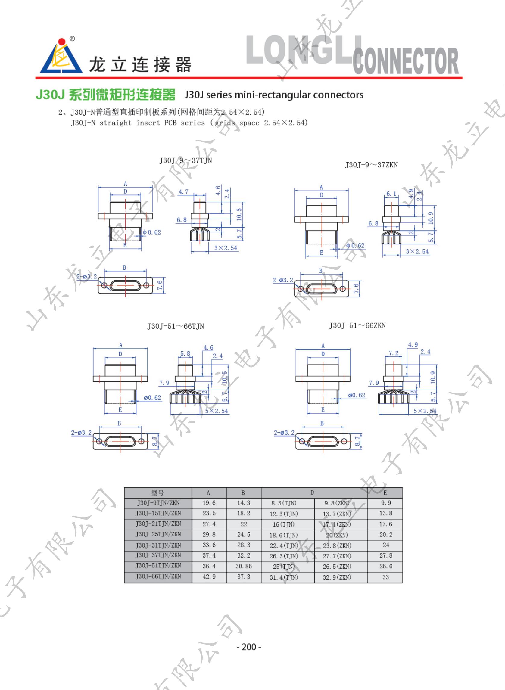 圓形電子產(chǎn)品手冊_208.jpg