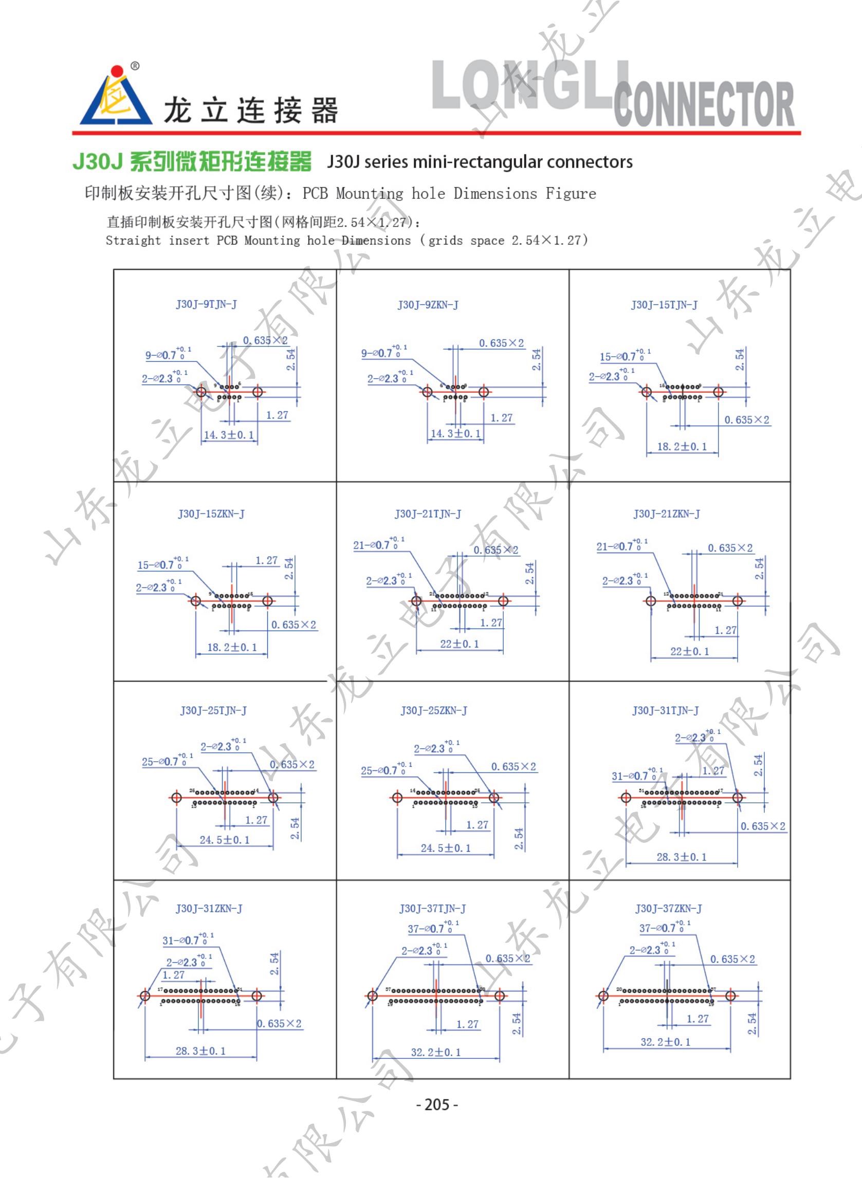 圓形電子產(chǎn)品手冊_213.jpg