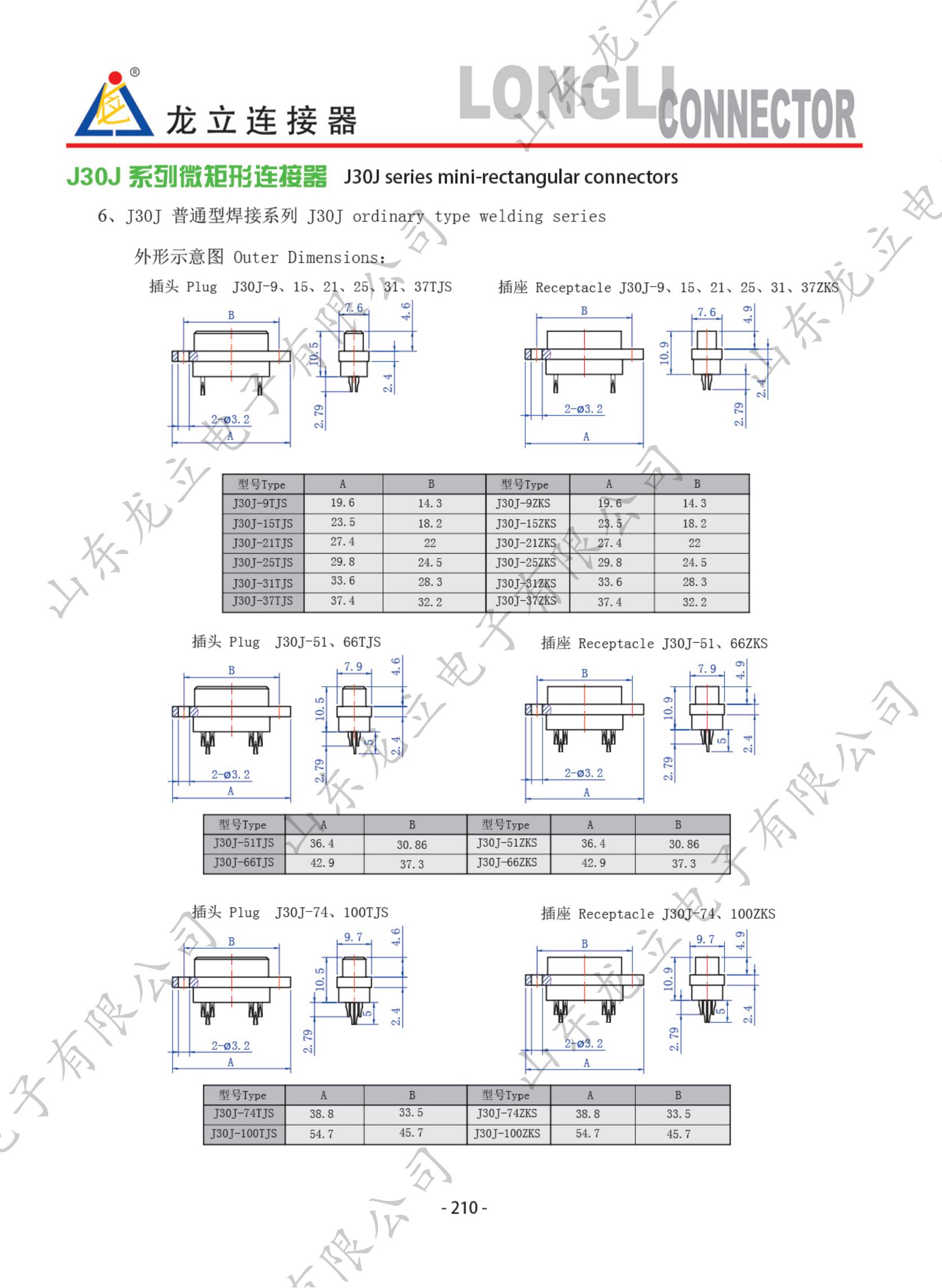 圓形電子產(chǎn)品手冊_218.jpg