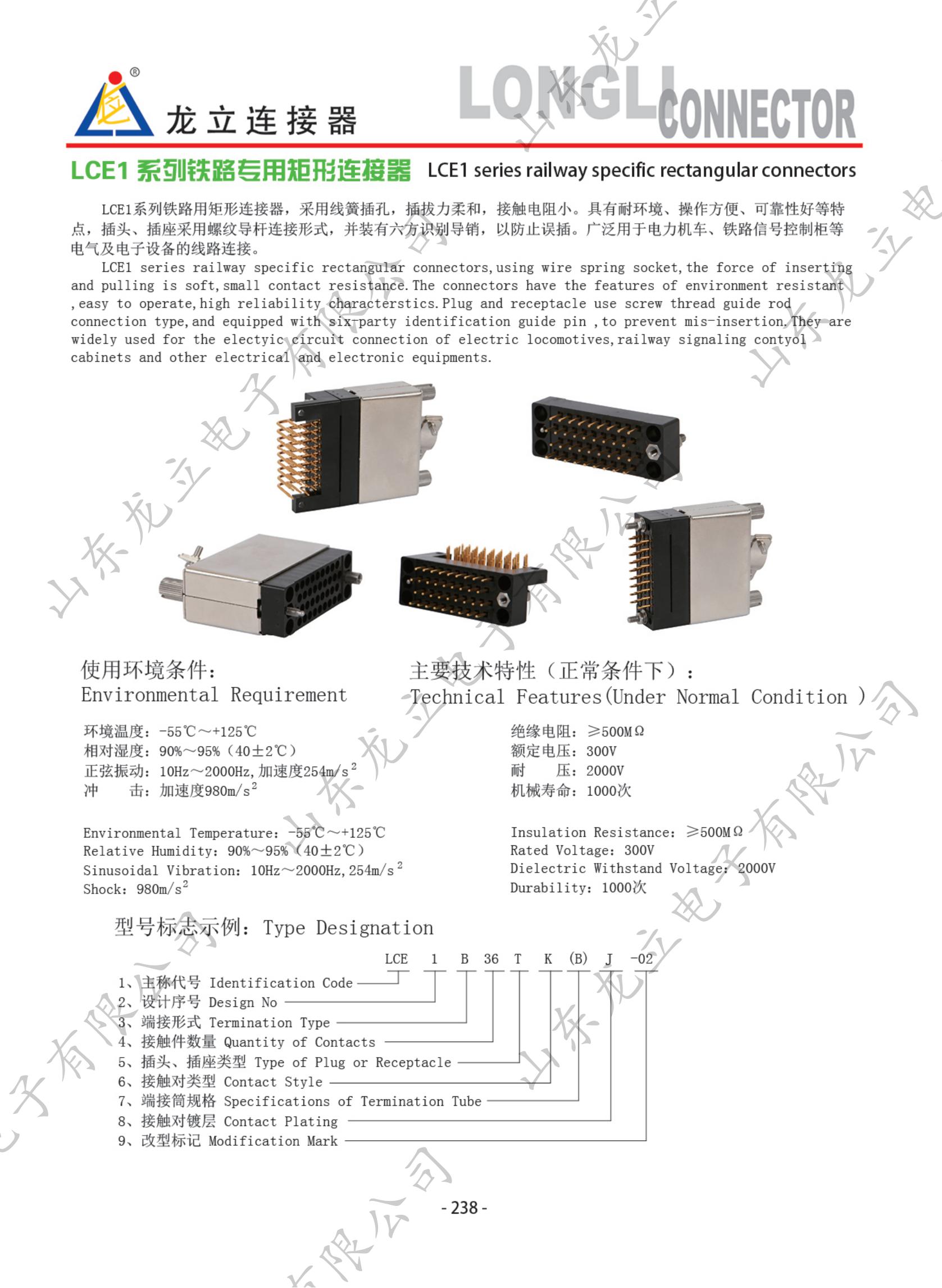 圓形電子產(chǎn)品手冊(cè)_246.jpg