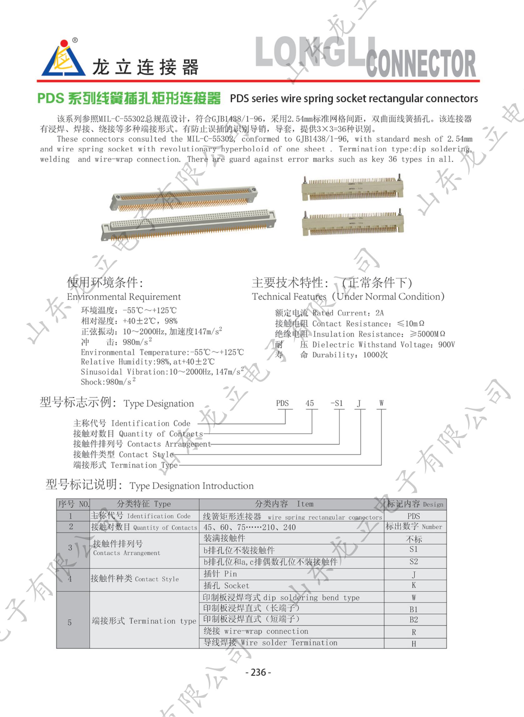 圓形電子產(chǎn)品手冊_244.jpg